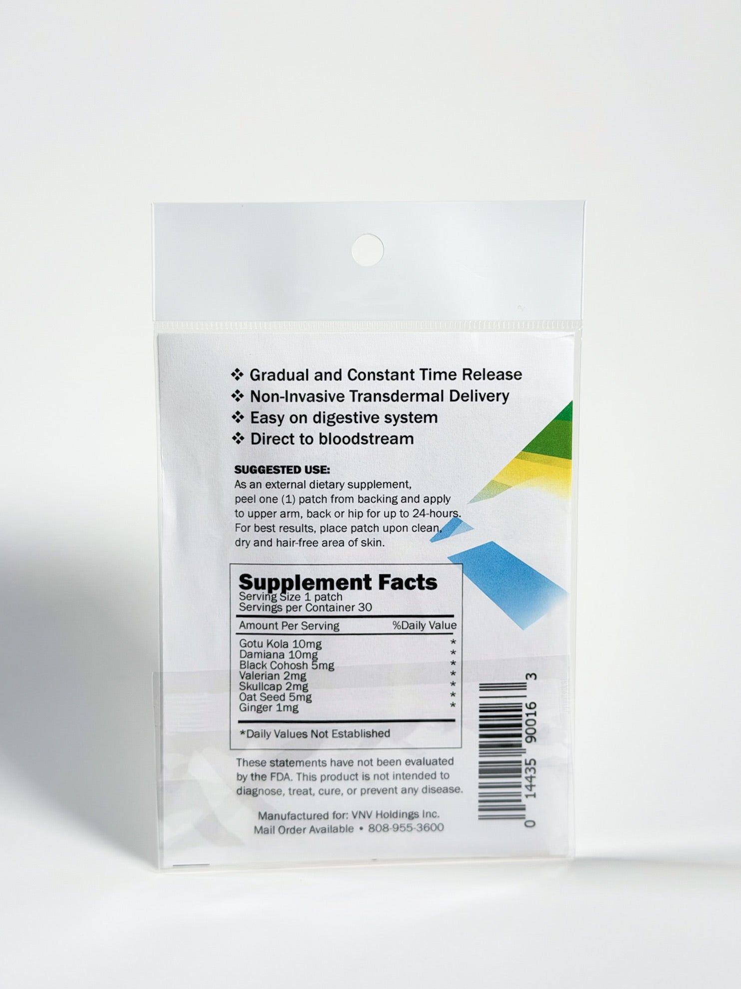 Breast Enhancement - Advanced Transdermal Patch Delivery System